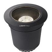 Lightpro Uplights Atik R1 12V