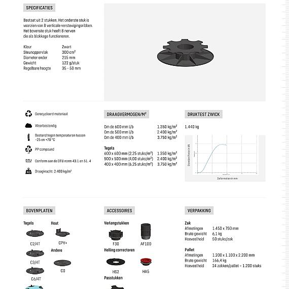 Solidor Comfort verstelbare drager PV 3.5/5 (35-50 mm)