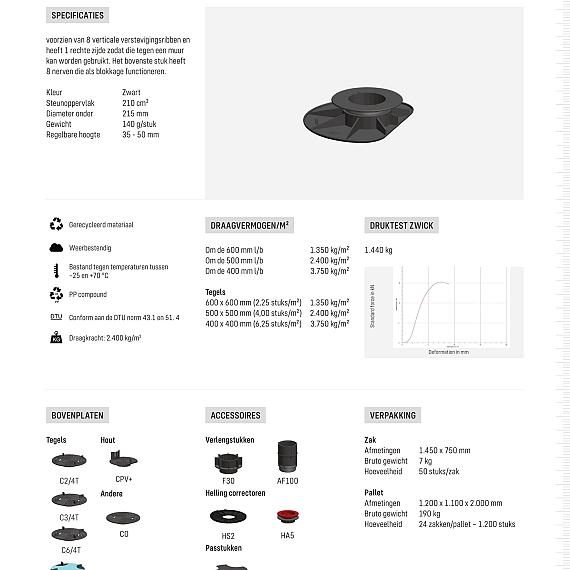 Solidor Comfort verstelbare drager randversie AK 3.5/5 (35-50 mm)