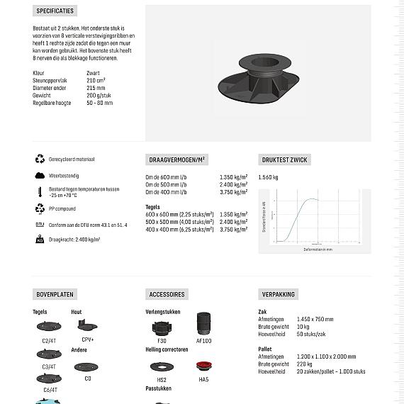 Solidor Comfort verstelbare drager randversie AK 5/8 (50-80 mm)
