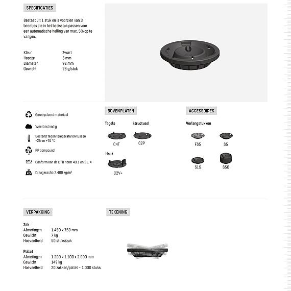 Solidor Premium hellingscorrector E10