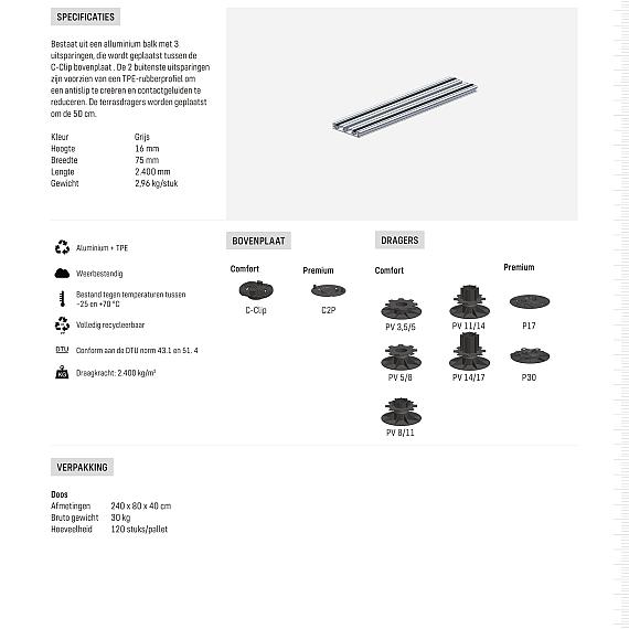 Structusol aluminium profiel ST16 lengte 2,4 m met rubber profiel