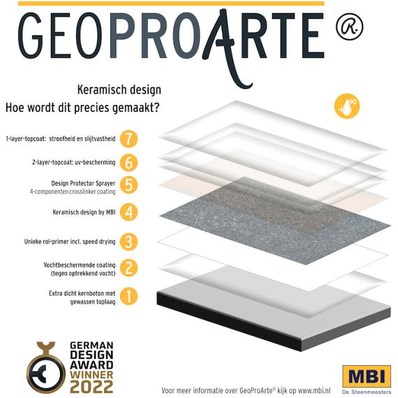 GeoProArte Tundra 60x60x4cm Sandblast
