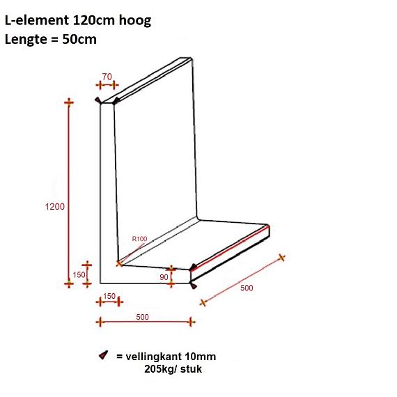 Betonnen L-element 50x50x120 zwart