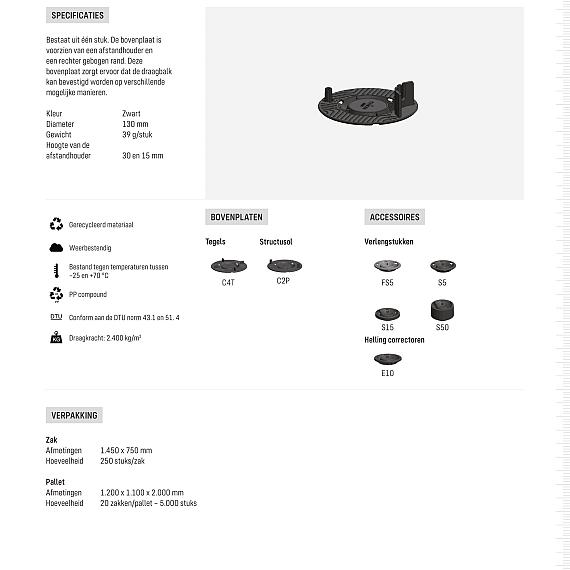 Premium bovenplaat C2V+ planken met zijfixatie