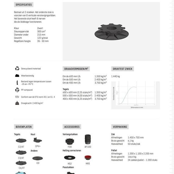 Solidor Comfort verstelbare drager PV 3.5/5 (35-50 mm)