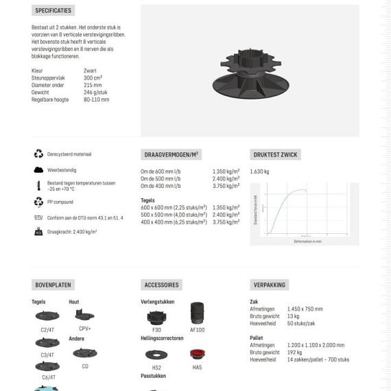 Solidor Comfort verstelbare drager PV 8/11 (80-110 mm)