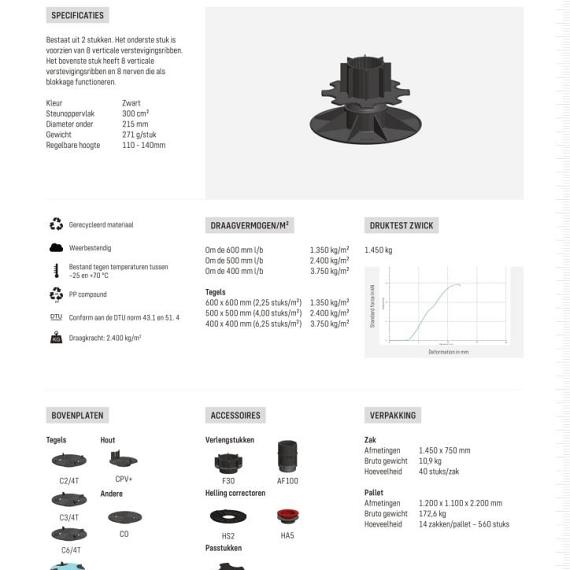 Solidor Comfort verstelbare drager PV 11/14 (110-140 mm)