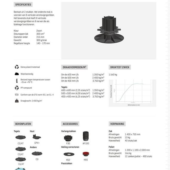 Solidor Comfort verstelbare drager PV 14/17 (140-170 mm)