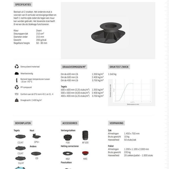 Solidor Comfort verstelbare drager randversie AK 5/8 (50-80 mm)