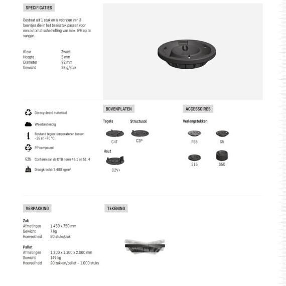 Solidor Premium hellingscorrector E10
