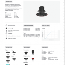 Solidor Comfort verstelbare drager rubber onderlaag IPV 14/17 (143-173 mm)