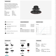Solidor Comfort verstelbare drager rubber onderlaag IPV 11/14 (113-143 mm)